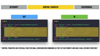 Interrupt Control Transfer Isochronous
Out In
* Control transfers are especially nice for small configuration commands as they get bus priority and have a well defined structure *
 