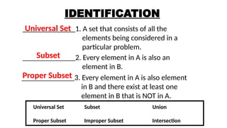 UNIVERSAL SETS AND SUBSETS Grade 7 1st Quarter.pptx