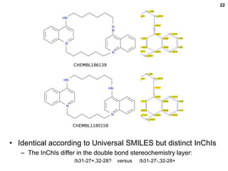 22




• Identical according to Universal SMILES but distinct InChIs
   – The InChIs differ in the double bond stereochemistry layer:
                      /b31-27+,32-28?   versus   /b31-27-,32-28+
 