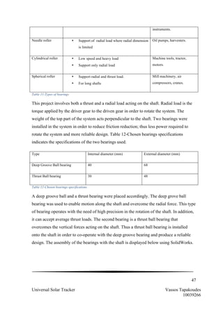 47
Universal Solar Tracker Vassos Tapakoudes
10039266
instruments.
Needle roller • Support of radial load where radial dimension
is limited
Oil pumps, harvesters.
Cylindrical roller • Low speed and heavy load
• Support only radial load
Machine tools, tractor,
motors.
Spherical roller • Support radial and thrust load.
• For long shafts
Mill machinery, air
compressors, cranes.
Table 11-Types of bearings
This project involves both a thrust and a radial load acting on the shaft. Radial load is the
torque applied by the driver gear to the driven gear in order to rotate the system. The
weight of the top part of the system acts perpendicular to the shaft. Two bearings were
installed in the system in order to reduce friction reduction; thus less power required to
rotate the system and more reliable design. Table 12-Chosen bearings specifications
indicates the specifications of the two bearings used.
Type Internal diameter (mm) External diameter (mm)
Deep Groove Ball bearing 40 68
Thrust Ball bearing 30 48
Table 12-Chosen bearings specifications
A deep groove ball and a thrust bearing were placed accordingly. The deep grove ball
bearing was used to enable motion along the shaft and overcome the radial force. This type
of bearing operates with the need of high precision in the rotation of the shaft. In addition,
it can accept average thrust loads. The second bearing is a thrust ball bearing that
overcomes the vertical forces acting on the shaft. Thus a thrust ball bearing is installed
onto the shaft in order to co-operate with the deep groove bearing and produce a reliable
design. The assembly of the bearings with the shaft is displayed below using SolidWorks.
 