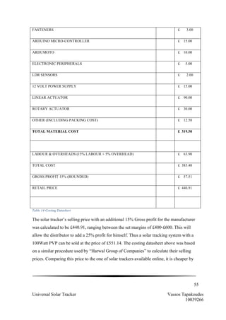 55
Universal Solar Tracker Vassos Tapakoudes
10039266
FASTENERS £ 3.00
ARDUINO MICRO-CONTROLLER £ 15.00
ARDUMOTO £ 10.00
ELECTRONIC PERIPHERALS £ 5.00
LDR SENSORS £ 2.00
12 VOLT POWER SUPPLY £ 15.00
LINEAR ACTUATOR £ 90.00
ROTARY ACTUATOR £ 30.00
OTHER (INCLUDING PACKING COST) £ 12.50
TOTAL MATERIAL COST £ 319.50
LABOUR & OVERHEADS (15% LABOUR + 5% OVERHEAD) £ 63.90
TOTAL COST £ 383.40
GROSS PROFIT 15% (ROUNDED) £ 57.51
RETAIL PRICE £ 440.91
Table 14-Costing Datasheet
The solar tracker’s selling price with an additional 15% Gross profit for the manufacturer
was calculated to be £440.91, ranging between the set margins of £400-£600. This will
allow the distributor to add a 25% profit for himself. Thus a solar tracking system with a
100Watt PVP can be sold at the price of £551.14. The costing datasheet above was based
on a similar procedure used by “Harwal Group of Companies” to calculate their selling
prices. Comparing this price to the one of solar trackers available online, it is cheaper by
 