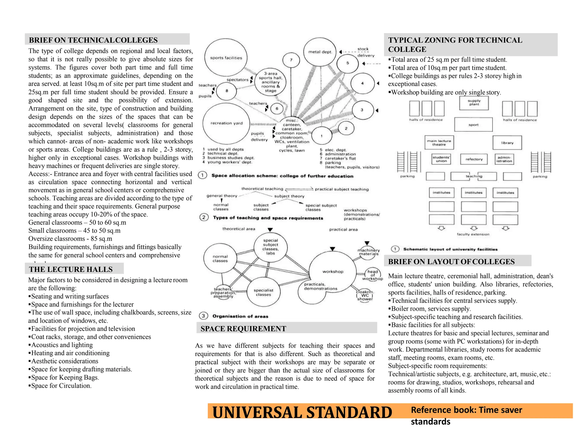 Unit Standards Graphics UNIVERSAL STANDARDS.pptx