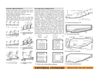 Seating Rake Formula UNIVERSAL STANDARDS.pptx