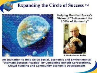 Expanding the Circle of Success ™
 