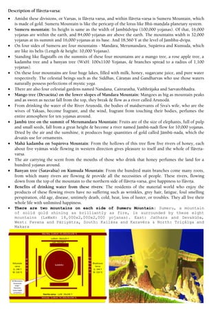 Description of Ilävåta-varña:
 Amidst these divisions, or Varñas, is Ilävåta varña, and within Ilävåta-varña is Sumeru Mountain, which
is made of gold. Sumeru Mountain is like the pericarp of the lotus like Bhü-maëòala planetary system.
 Sumeru mountain: Its height is same as the width of Jambüdvépa (100,000 yojanas). Of that, 16,000
yojanas are within the earth, and 84,000 yojanas are above the earth. The mountains width is 32,000
yojanas at its summit and 16,000 yojanas at its base. And 18,560 Y at the level of Jambhu-dvipa.
 On four sides of Sumeru are four mountains - Mandara, Merumandara, Supärçva and Kumuda, which
are like its belts (Length & height: 10,000 Yojanas).
 Standing like flagstaffs on the summits of these four mountains are a mango tree, a rose apple tree, a
kadamba tree and a banyan tree (WxH: 100x1100 Yojanas, & branches spread to a radius of 1,100
yojanas).
 On these four mountains are four huge lakes, filled with milk, honey, sugarcane juice, and pure water
respectively. The celestial beings such as the Siddhas, Cäraëas and Gandharvas who use those waters
naturally possess perfections of mystic yoga.
 There are also four celestial gardens named Nandana, Caitraratha, Vaibhräjaka and Sarvatobhadra.
 Mango tree (Devacüta) on the lower slopes of Mandara Mountain: Mangoes as big as mountain peaks
and as sweet as nectar fall from the top, they break & flow as a river called Aruëodä.
 From drinking the water of the River Aruëodä, the bodies of maidservants of Çiva’s wife, who are the
wives of Yakñas, become fragrant, and the wind, fragrant from touching their bodies, perfumes the
entire atmosphere for ten yojanas around.
 Jambü tree on the summit of Merumandara Mountain: Fruits are of the size of elephants, full of pulp
and small seeds, fall from a great height & become a river named Jambü-nadé flow for 10,000 yojanas.
Dried by the air and the sunshine, it produces huge quantities of gold called Jämbü-nada, which the
devatäs use for ornaments.
 Mahä kadamba on Supärçva Mountain: From the hollows of this tree flow five rivers of honey, each
about five vyämas wide flowing in western direction gives pleasure to itself and the whole of Ilävåta-
varña.
 The air carrying the scent from the mouths of those who drink that honey perfumes the land for a
hundred yojanas around.
 Banyan tree (Çatavalça) on Kumuda Mountain: From the hundred main branches come many roots,
from which many rivers are flowing & provide all the necessities of people. These rivers, flowing
down from the top of the mountain to the northern side of Ilävåta-varña, give happiness to Ilävröa.
 Benefits of drinking water from these rivers: The residents of the material world who enjoy the
products of these flowing rivers have no suffering such as wrinkles, grey hair, fatigue, foul smelling
perspiration, old age, disease, untimely death, cold, heat, loss of luster, or troubles. They all live their
whole life with unlimited happiness.
 There are two mountains on each side of Sumeru Mountain: Sumeru, a mountain
of solid gold shining as brilliantly as fire, is surrounded by these eight
mountains (LxWxH: 18,000x2,000x2,000 yojanas). East: Jaöhara and Devaküöa,
West: Pavana and Päriyätra, South: Kailäsa and Karavéra & North: Triçåìga and
Makara
 