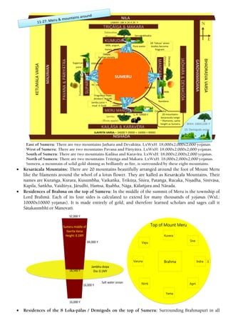  Kesaräcala Mountains: There are 20 mountains beautifully arranged around the foot of Mount Meru
like the filaments around the whorl of a lotus flower. They are kalled as Kesaräcala Mountains. Their
names are Kuraìga, Kurara, Kusumbha, Vaikaìka, Triküöa, Çiçira, Pataìga, Rucaka, Niñadha, Sinéväsa,
Kapila, Çaìkha, Vaidürya, Järudhi, Haàsa, Åñabha, Näga, Kälaïjara and Närada.
 Residences of Brahma on the top of Sumeru: In the middle of the summit of Meru is the township of
Lord Brahmä. Each of its four sides is calculated to extend for many thousands of yojanas (WxL:
10000x10000 yojanas). It is made entirely of gold, and therefore learned scholars and sages call it
Çätakaumbhé or Manovaté.
 Residences of the 8 Loka-pälas / Demigods on the top of Sumeru: Surrounding Brahmapuré in all
 