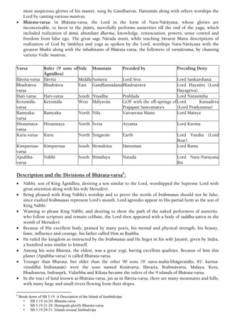 most auspicious glories of his master, sung by Gandharvas. Hanumän along with others worships the
Lord by canting various mantras.
 Bhärata-varña: In Bhärata-varña, the Lord in the form of Nara-Näräyaëa, whose glories are
inconceivable, to favor to the jïänés, mercifully performs austerities till the end of the yuga, which
included realization of ätmä, abundant dharma, knowledge, renunciation, powers, sense control and
freedom from false ego. The great sage Närada muni, while teaching Sävarëé Manu descriptions of
realization of God by Säìkhya and yoga as spoken by the Lord, worships Nara-Näräyaëa with the
greatest bhakti along with the inhabitants of Bhärata-varña, the followers of varëäçrama, by chanting
various Vedic mantras.
Varsa Ruler (9 sons of
Ägnédhra)
Side Mountain Presided by Preciding Deity
Ilävåta-varña Ilävåta MiddleSumeru Lord Siva Lord Sankarshana
Bhadräçva-
varña
Bhadräçva East GandhamädanaBhadraçravä Lord Hayaçérñ (Lord
Hayagriva)
Hari-varña Hari-varña South Niñadha Prahlada Lord Narasimha
Ketumäla-
varña
Ketumäla West Mälyavän GOF with the off-springs of
Prajapati Samvatsara’s
Lord Kamadeva
(Lord Pradyumna)
Ramyaka-
varña
Ramyaka North Néla Vaivasvata Manu Lord Matsya
Hiraëmaya-
varña
Hiraëmaya North Çveta Aryama Lord Kurma
Kuru-varña Kuru North Çåìgavän Earth Lord Varaha (Lord
Boar)
Kimpuruña-
varña
Kimpuruña South Hemaküöa Hanuman Lord Rama
Ajnäbha-
varsa
Näbhi South Himälaya Narada Lord Nara-Narayana
Rsi
Description and the Divisions of Bhärata-varña6
:
 Näbhi, son of King Ägnédhra, desiring a son similar to the Lord, worshipped the Supreme Lord with
great attention along with his wife Merudevé.
 Being pleased with King Näbhi’s worship and to prove the words of brähmaëas should not be false,
since exalted brähmaëas represent Lord’s mouth, Lord agreedto appear in His partial form as the son of
King Näbhi.
 Wanting to please King Näbhi, and desiring to show the path of the naked performers of austerity,
who follow scripture and remain celibate, the Lord then appeared with a body of çuddha-sattva in the
womb of Merudevé.
 Because of His excellent body, praised by many poets, his mental and physical strength, his beauty,
fame, influence and courage, his father called Him as Åñabha.
 He ruled the kingdom as instructed by the brähmaëas and He begot in his wife Jayanté, given by Indra,
a hundred sons similar to himself.
 Among his sons Bharata, the eldest, was a great yogé, having excellent qualities. Because of him this
planet (Ajnäbha-varña) is called Bhärata-varña.
 Younger than Bharata, but older than the other 90 sons (9: nava-mahä-bhägavatäùs, 81: karma-
viçuddhä brähmaëäs) were the sons named Kuçävarta, Ilävarta, Brahmävarta, Malaya, Ketu,
Bhadrasena, Indraspåk, Vidarbha and Kékaöa became the rulers of the 9 islands of Bhärata-varña.
 In the tract of land known as Bhärata-varña, jus as in Ilävåta-varña, there are many mountains and hills,
with many large and small rivers flowing from their slopes.
6
Break down of SB 5.19. A Description of the Island of Jambüdvépa
• SB 5.19.16-20: Bharata-varsa
• SB 5.19.21-28: Demigods glorify Bharata-varsa
• SB 5.19.29-31: Islands around Jambudvipa
 