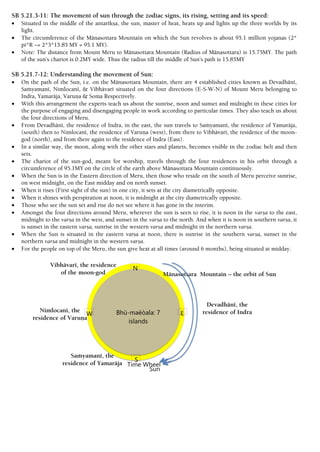 SB 5.21.3-11: The movement of sun through the zodiac signs, its rising, setting and its speed:
 Situated in the middle of the antarékña, the sun, master of heat, heats up and lights up the three worlds by its
light.
 The circumference of the Mänasottara Mountain on which the Sun revolves is about 95.1 million yojanas (2*
pi*R ~= 2*3*15.85 MY = 95.1 MY).
 Note: The distance from Mount Meru to Mänasottara Mountain (Radius of Mänasottara) is 15.75MY. The path
of the sun’s chariot is 0.2MY wide. Thus the radius till the middle of Sun’s path is 15.85MY
SB 5.21.7-12: Understanding the movement of Sun:
 On the path of the Sun, i.e. on the Mänasottara Mountain, there are 4 established cities known as Devadhäné,
Saàyamané, Nimlocané, & Vibhävaré situated on the four directions (E-S-W-N) of Mount Meru belonging to
Indra, Yamaräja, Varuëa & Soma Respectively.
 With this arrangement the experts teach us about the sunrise, noon and sunset and midnight in these cities for
the purpose of engaging and disengaging people in work according to particular times. They also teach us about
the four directions of Meru.
 From Devadhäné, the residence of Indra, in the east, the sun travels to Saàyamané, the residence of Yamaräja,
(south) then to Nimlocané, the residence of Varuëa (west), from there to Vibhävaré, the residence of the moon-
god (north), and from there again to the residence of Indra (East).
 In a similar way, the moon, along with the other stars and planets, becomes visible in the zodiac belt and then
sets.
 The chariot of the sun-god, meant for worship, travels through the four residences in his orbit through a
circumference of 95.1MY on the circle of the earth above Mänasottara Mountain continuously.
 When the Sun is in the Eastern direction of Meru, then those who reside on the south of Meru perceive sunrise,
on west midnight, on the East midday and on north sunset.
 When it rises (First sight of the sun) in one city, it sets at the city diametrically opposite.
 When it shines with perspiration at noon, it is midnight at the city diametrically opposite.
 Those who see the sun set and rise do not see where it has gone in the interim.
 Amongst the four directions around Meru, wherever the sun is seen to rise, it is noon in the varña to the east,
midnight to the varña in the west, and sunset in the varña to the north. And when it is noon in southern varña, it
is sunset in the eastern varña, sunrise in the western varña and midnight in the northern varña.
 When the Sun is situated in the eastern varña at noon, there is sunrise in the southern varña, sunset in the
northern varña and midnight in the western varña.
 For the people on top of the Meru, the sun give heat at all times (around 6 months), being situated at midday.
 