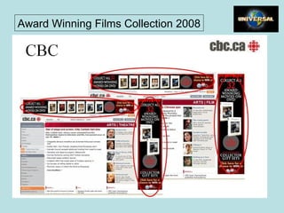 Award Winning Films Collection 2008
 