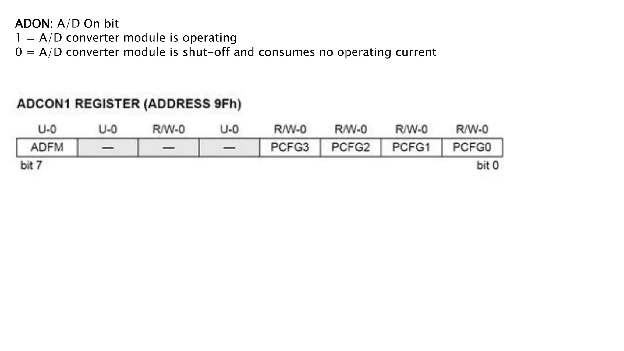 Universal synchronous asynchronous receiver transmitter(usart) and AtoD ...