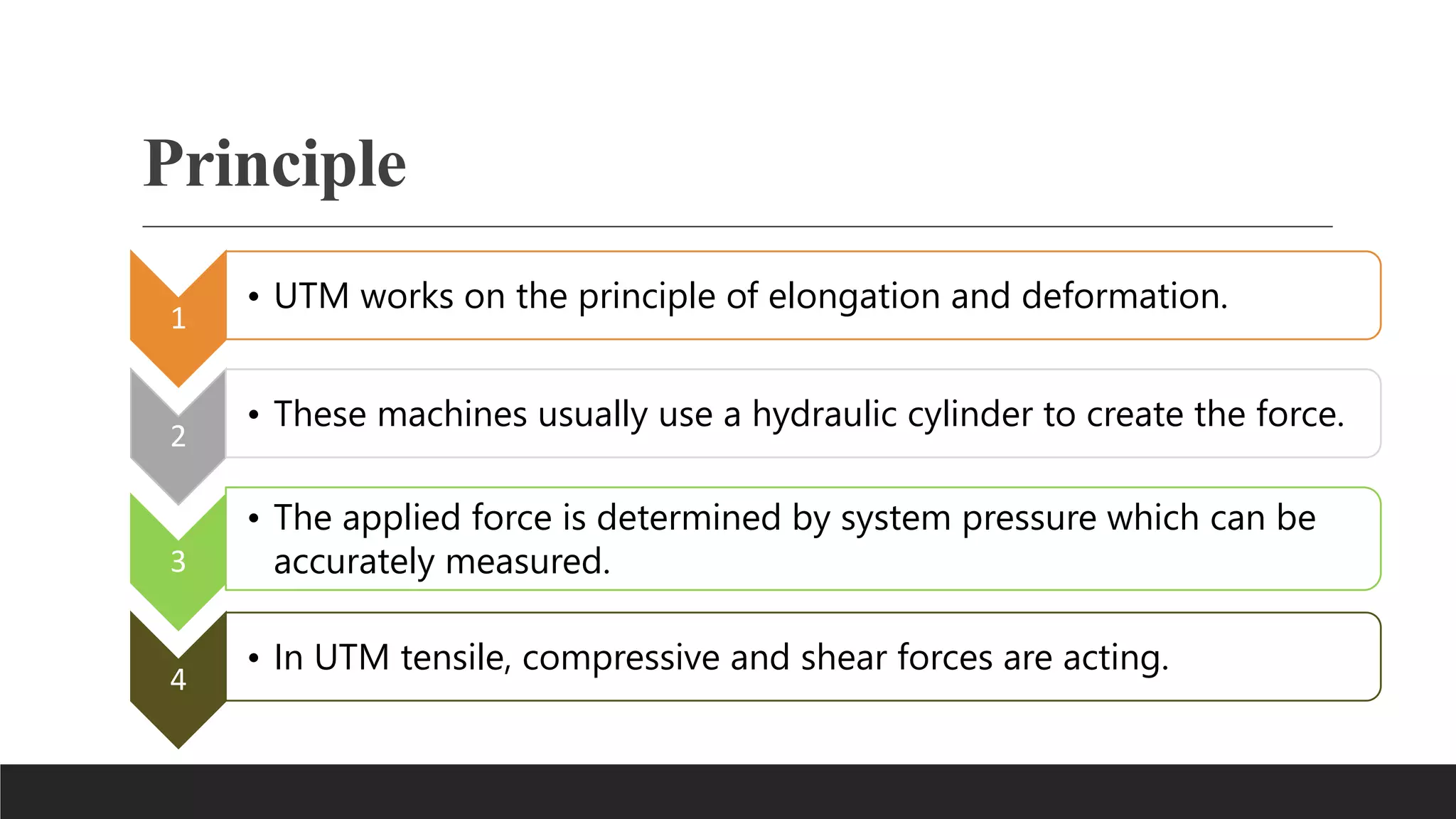 Universal Testing Machine (1007, 1018).pptx