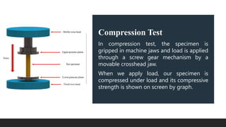 Universal Testing Machine (1007, 1018).pptx