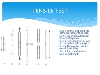 TENSILE TEST
Step 1: Original shape and size
of the specimen with no load.
Step 2: Specimen undergoing
uniform elongation.
Step 3: Point of maximum load
and ultimate tensile strength.
Step 4: The onset of necking
(plastic instability).
Step 5: Specimen fractures.
Step 6: Final length.
 