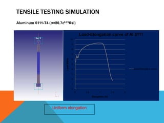 TENSILE TESTING SIMULATION
Aluminum 6111-T4 (σ=80.7ε0.23Ksi)


                                                  Load-Elongation curve of Al 6111
                                         10

                                          9

                                          8

                                          7




                           Load (Klbs)
                                          6

                                          5

                                          4                                            Load-Elongation curve

                                          3

                                          2

                                          1

                                          0
                                              0      0.5         1           1.5   2
                                                           Elongation (in)




                    Uniform elongation
 