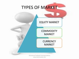 TYPES OF MARKET 
EQUITY MARKET 
COMMODITY 
MARKET 
CURRENCY 
MARKET 
©Universal Trading & Training Academy 
www.sharensetips.com 
 