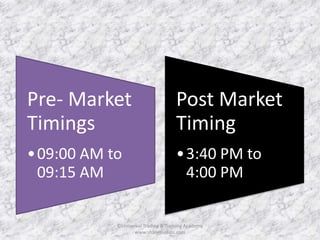 Pre- Market 
Timings 
•09:00 AM to 
09:15 AM 
Post Market 
Timing 
•3:40 PM to 
4:00 PM 
©Universal Trading & Training Academy 
www.sharensetips.com 
 
