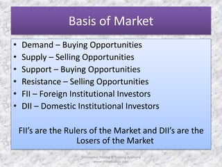 Basis of Market 
• Demand – Buying Opportunities 
• Supply – Selling Opportunities 
• Support – Buying Opportunities 
• Resistance – Selling Opportunities 
• FII – Foreign Institutional Investors 
• DII – Domestic Institutional Investors 
FII’s are the Rulers of the Market and DII’s are the 
Losers of the Market 
©Universal Trading & Training Academy 
www.sharensetips.com 
 