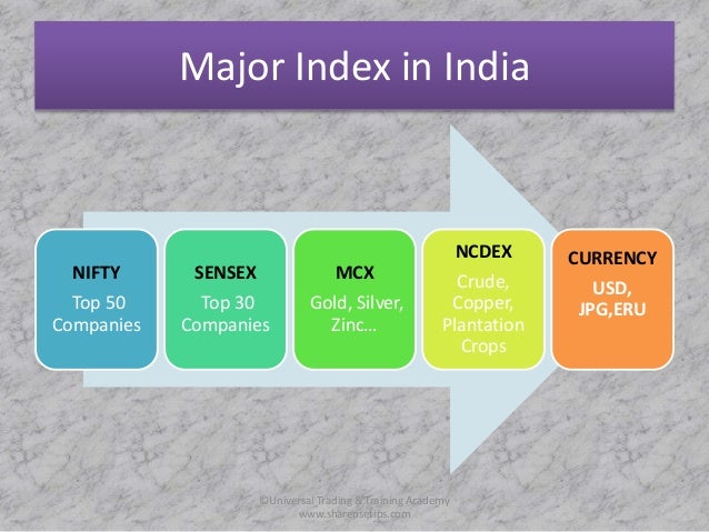 Universal trading strategies