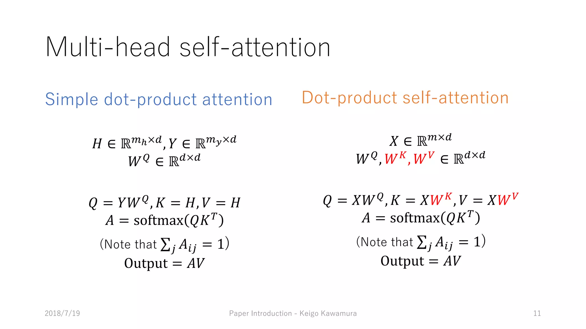 8 72 1 1 0 / 29 9
! ∈ ℝ$%×'
, ) ∈ ℝ$*×'
+,
∈ ℝ'×'
- = )+,
, / = !, 0 = !
1 = softmax -/9
2 / ∑; 1<; = 1
Output = 10
) 1 0 27 / 29 9
A ∈ ℝ$×'
+,
, +B
, +C
∈ ℝ'×'
- = A+,
, / = A+B
, 0 = A+C
1 = softmax -/9
2 / ∑; 1<; = 1
Output = 10
( -/ 2 9 1 0 9 2 / /8 /
 