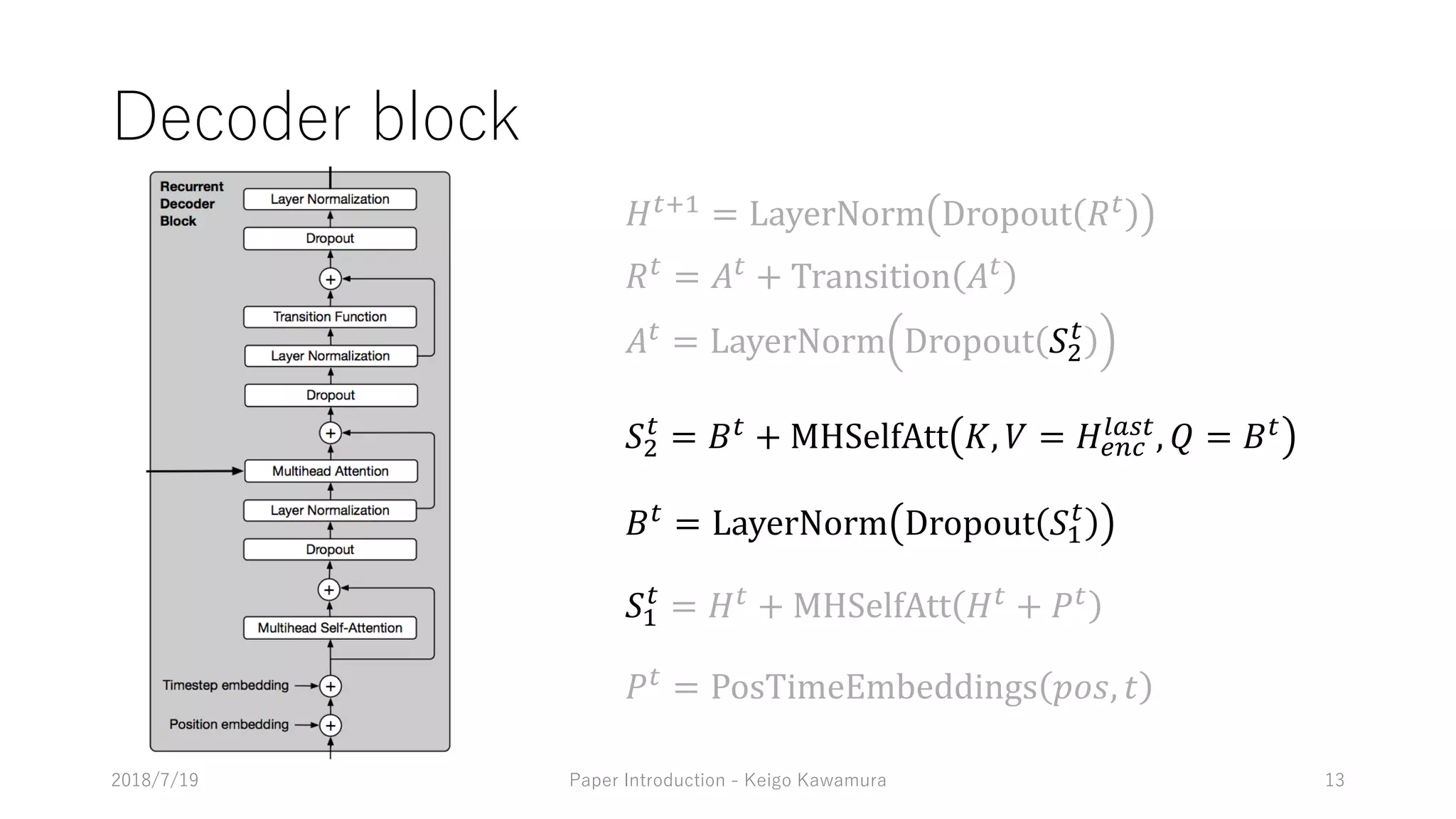 2 3-7 032 0/3 8 17
!"#$ = LayerNorm Dropout 2"
2"
= 3"
+ Transition 3"
3" = LayerNorm Dropout 9:
"
9$
"
= !" + MHSelfAtt !" + A"
A"
= PosTimeEmbeddings GHI, K
9:
"
= L" + MHSelfAtt M, N = !OPQ
RST", U = L"
L"
= LayerNorm Dropout 9$
"
 