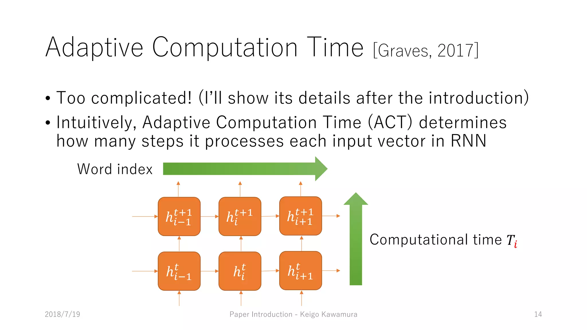 1 , 0 1 0 , 2 ,
• A 87 C C 78 C 9 8 8 7 !
• 8 I ,7 A 8 - A 8 ,- ! 78 8 8C
I C 8AC A 8CC8C 8 A 8 200
) 1 A8 7 /8 / (
ℎ"#$
%
ℎ"
%
ℎ"&$
%
ℎ"#$
%&$
ℎ"
%&$
ℎ"&$
%&$
- A 8 '"
4 7 78
 