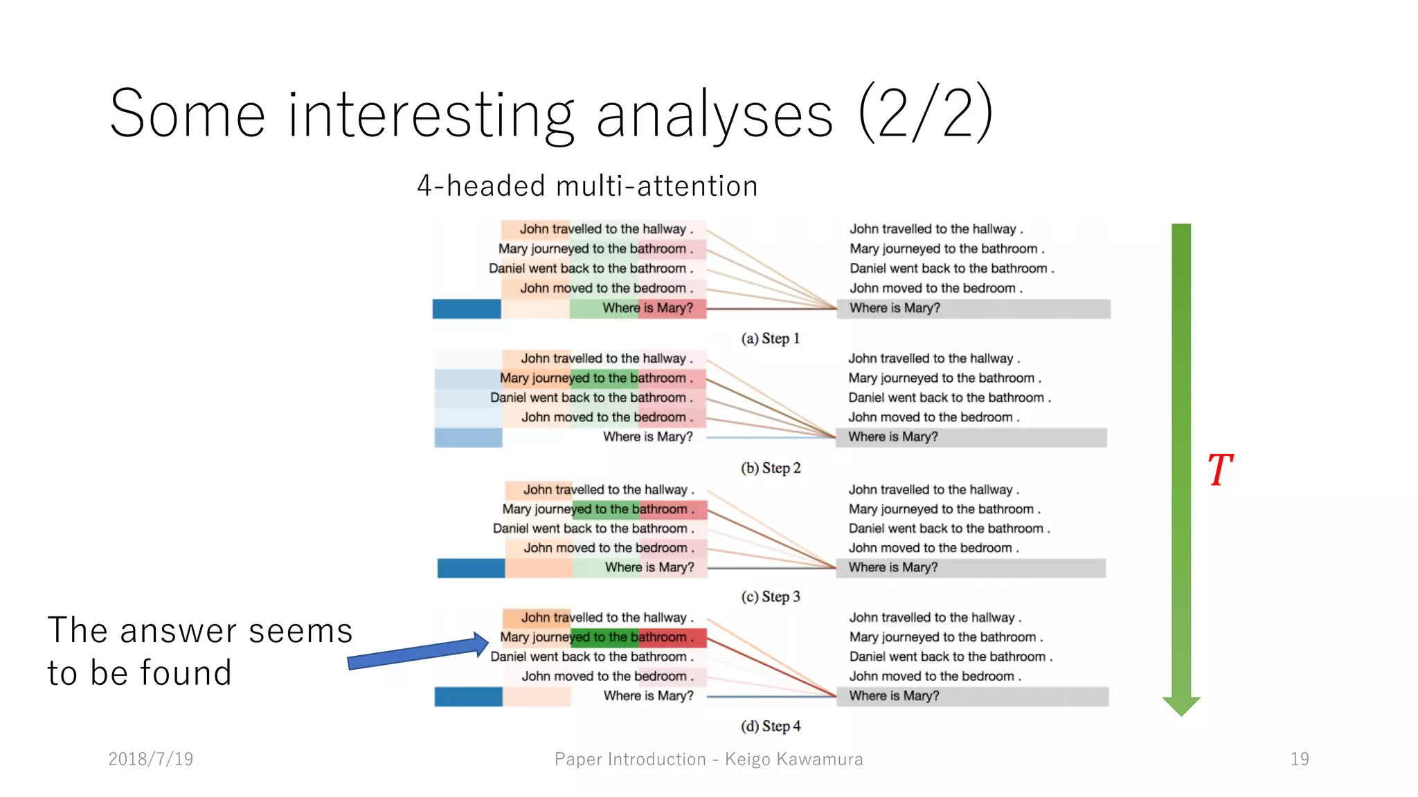 ) (/
90 7 8/ 487 0428
!
0 7 0 00
8 -0 18 7/
0 /0/ 4 07 487
 