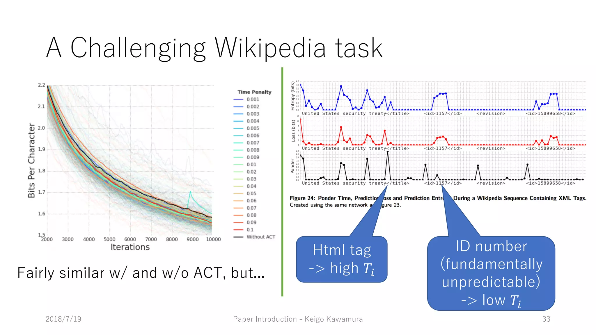 ) C D 2AFD 9 8F> A 3 > 3 H D ((
0 >D I > > D H A9 H -. 7 F
1F F
, > !"
2/ A 7 D
A9 AF I
ACD 9>8F 7
, H !"
 