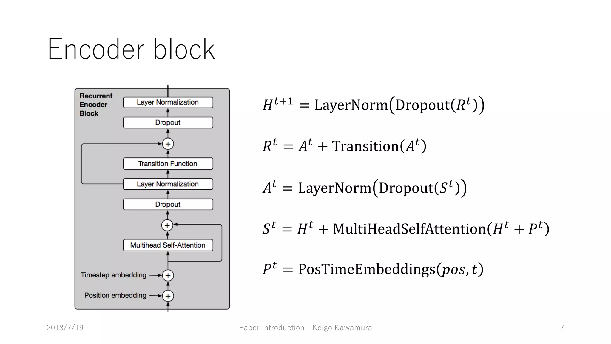 - 1 2 /21 -/ 2 7 0
!"#$ = LayerNorm Dropout 2"
2"
= 3"
+ Transition 3"
3"
= LayerNorm Dropout 9"
9"
= !"
+ MultiHeadSelfAttention !"
+ A"
A" = PosTimeEmbeddings FGH, J
 