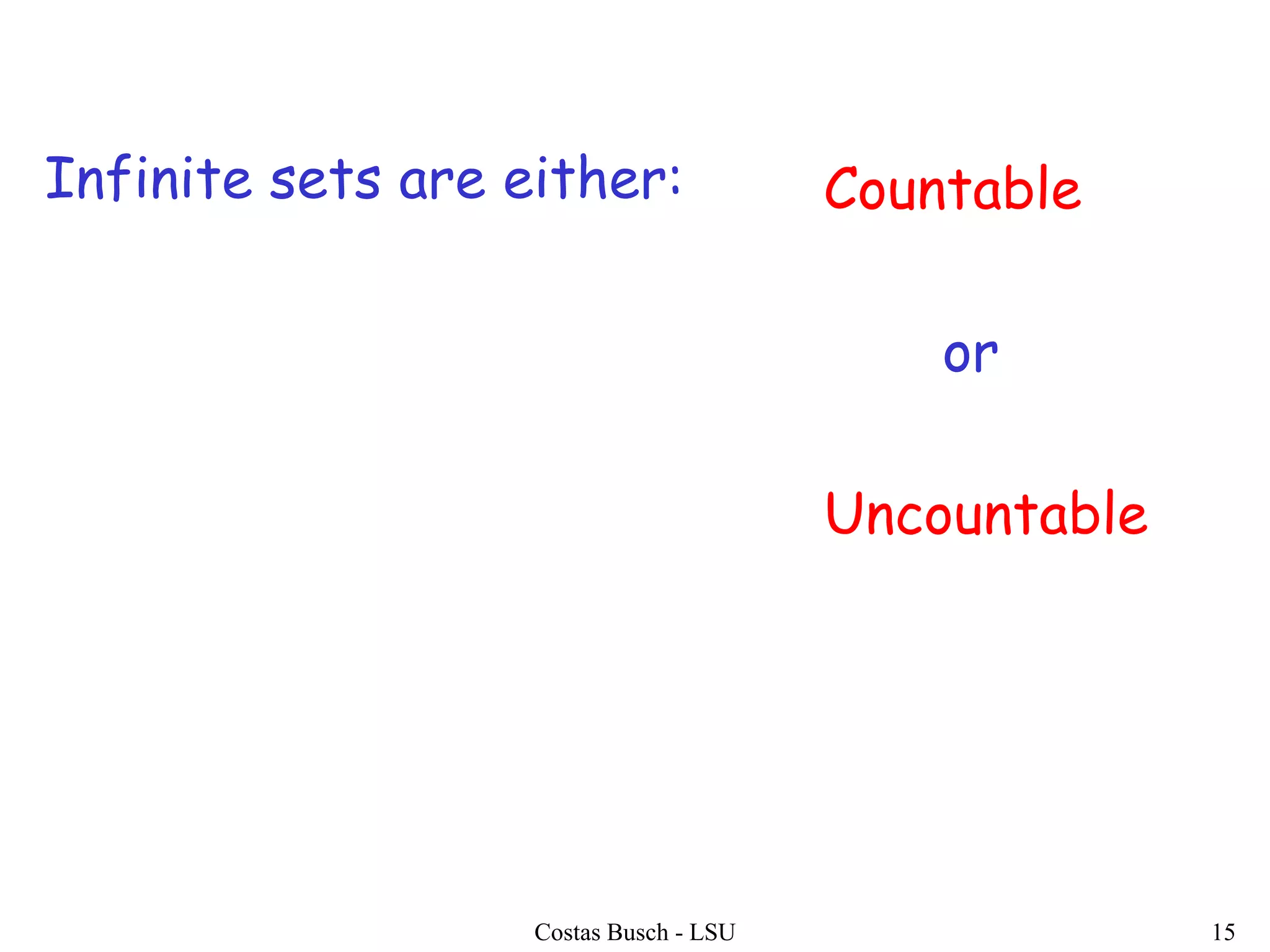 Costas Busch - LSU 15
Infinite sets are either: Countable
or
Uncountable
 