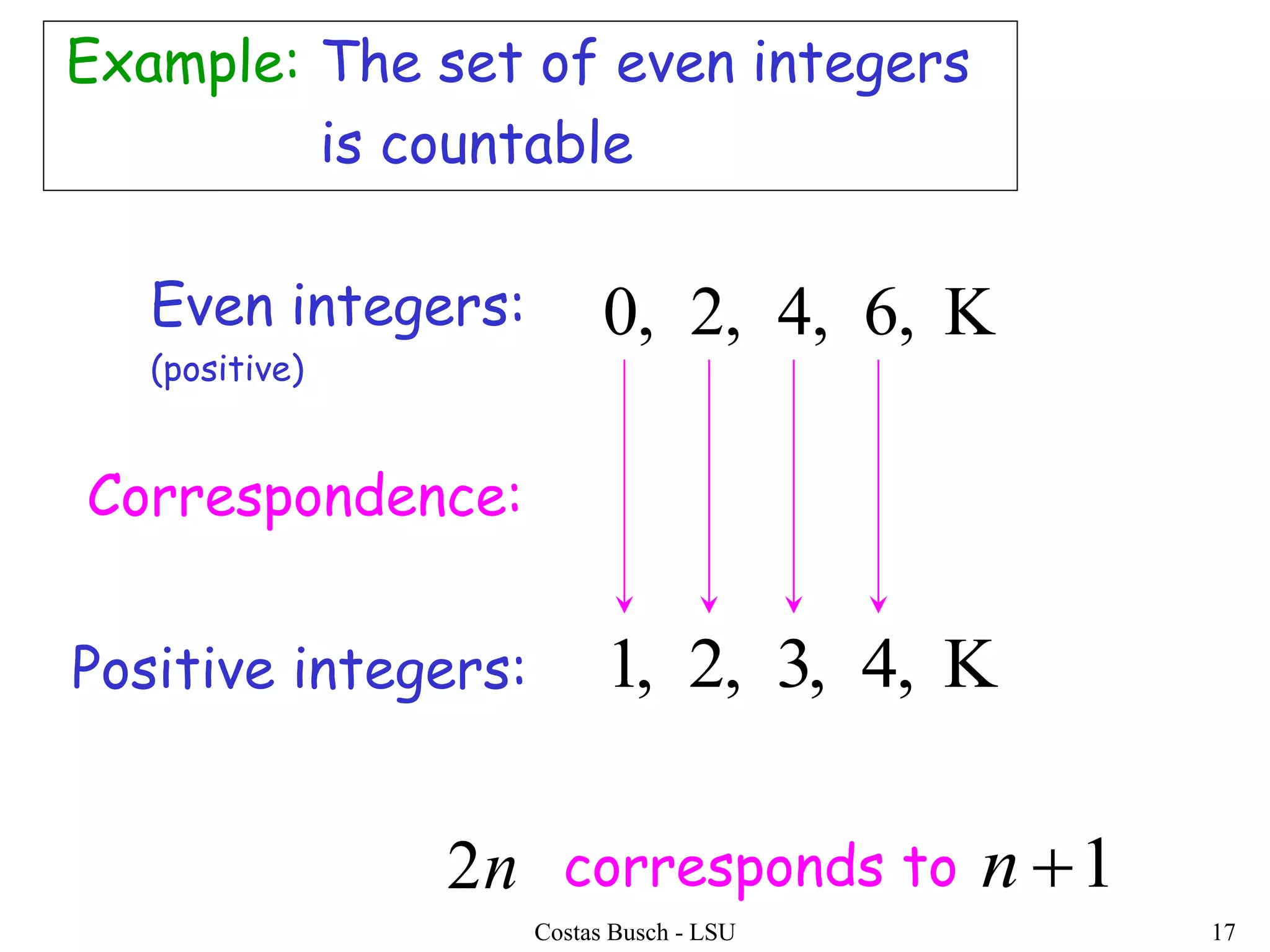 Costas Busch - LSU 17
Example:
Even integers:
(positive)
,6,4,2,0
The set of even integers
is countable
Positive integers:
Correspondence:
,4,3,2,1
n2 corresponds to 1n
 