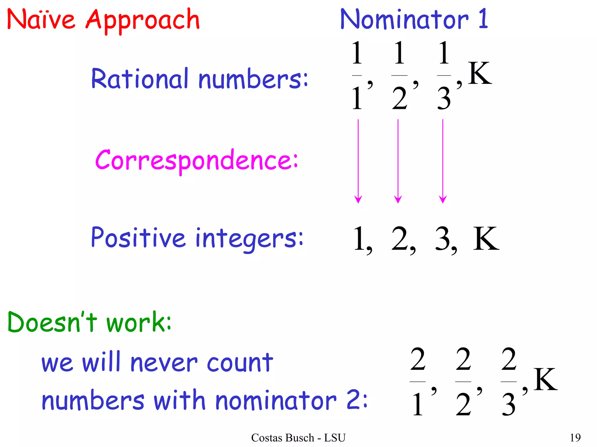 Costas Busch - LSU 19
Naïve Approach
Rational numbers: ,
3
1
,
2
1
,
1
1
Positive integers:
Correspondence:
,3,2,1
Doesn’t work:
we will never count
numbers with nominator 2:
,
3
2
,
2
2
,
1
2
Nominator 1
 
