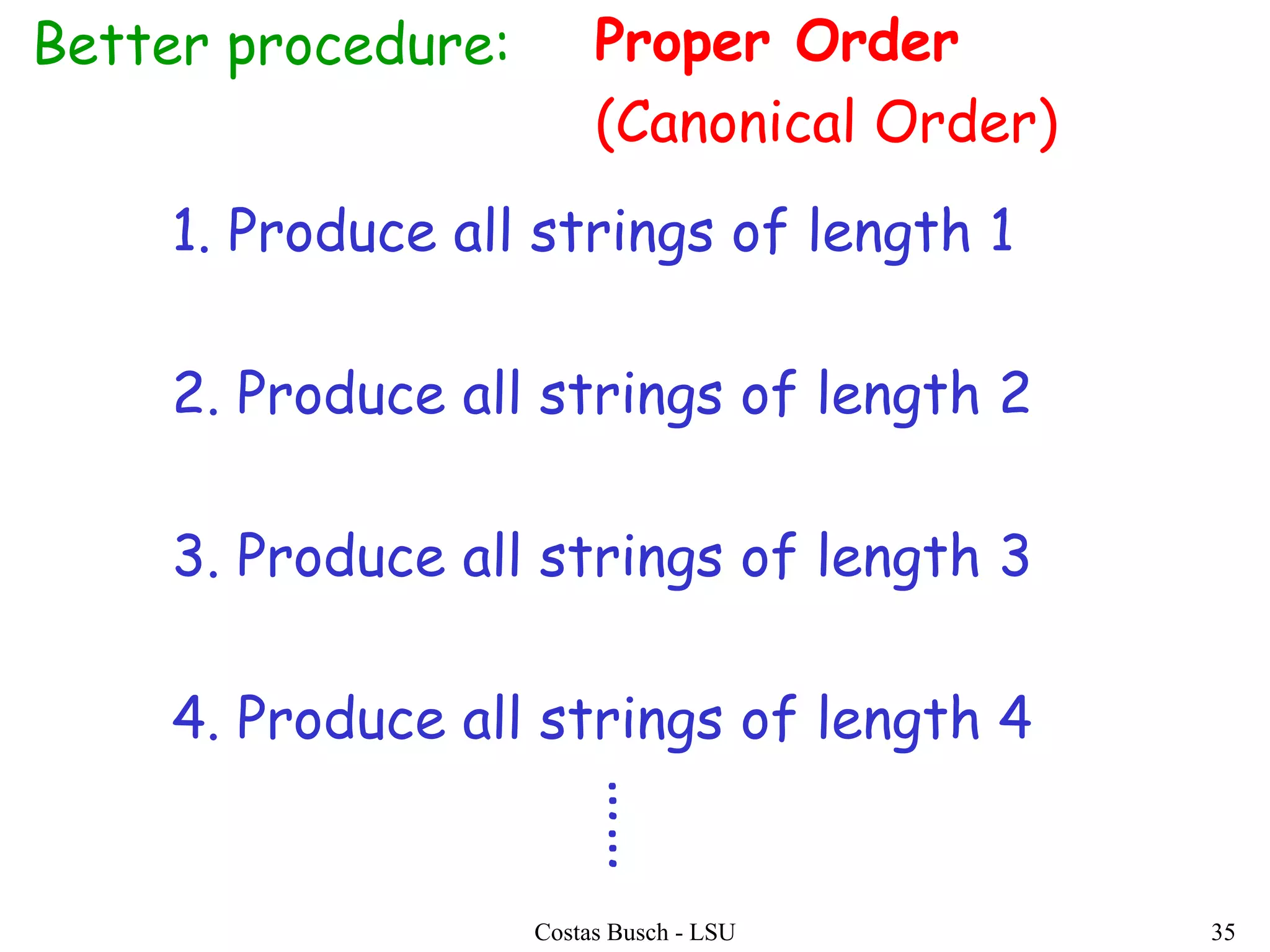 Costas Busch - LSU 35
Better procedure:
1. Produce all strings of length 1
2. Produce all strings of length 2
3. Produce all strings of length 3
4. Produce all strings of length 4
Proper Order
(Canonical Order)
……
 