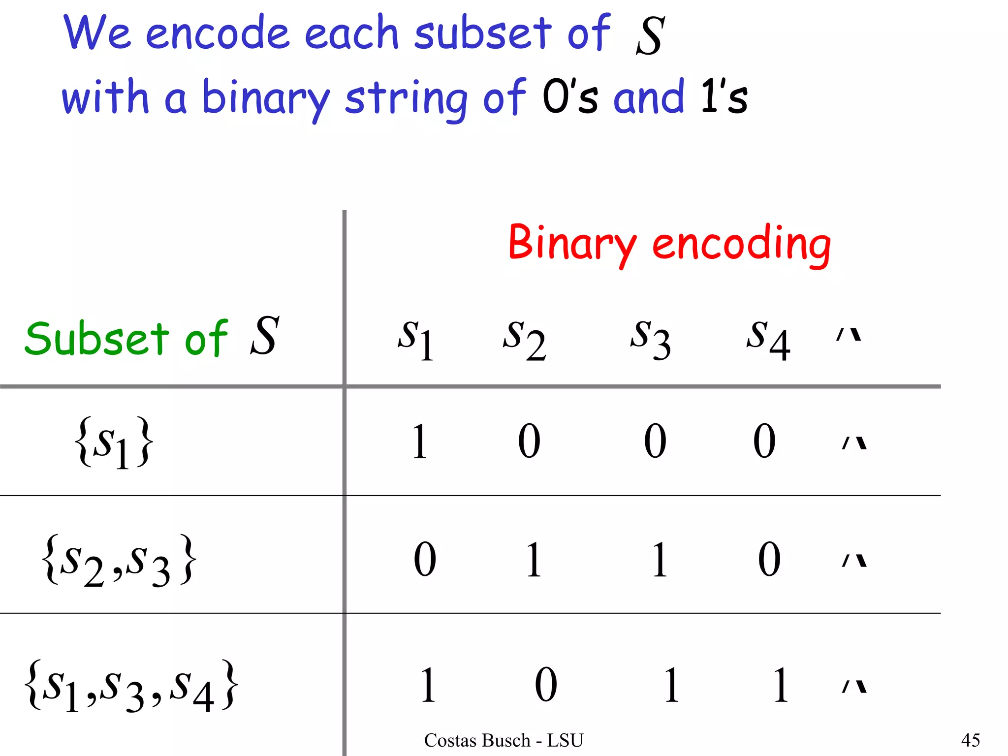 Costas Busch - LSU 45
We encode each subset of
with a binary string of 0’s and 1’s
1s 2s 3s 4s 
1 0 0 0}{ 1s
Subset of
Binary encoding
0 1 1 0},{ 32 ss
1 0 1 1},,{ 431 sss



S
S
 