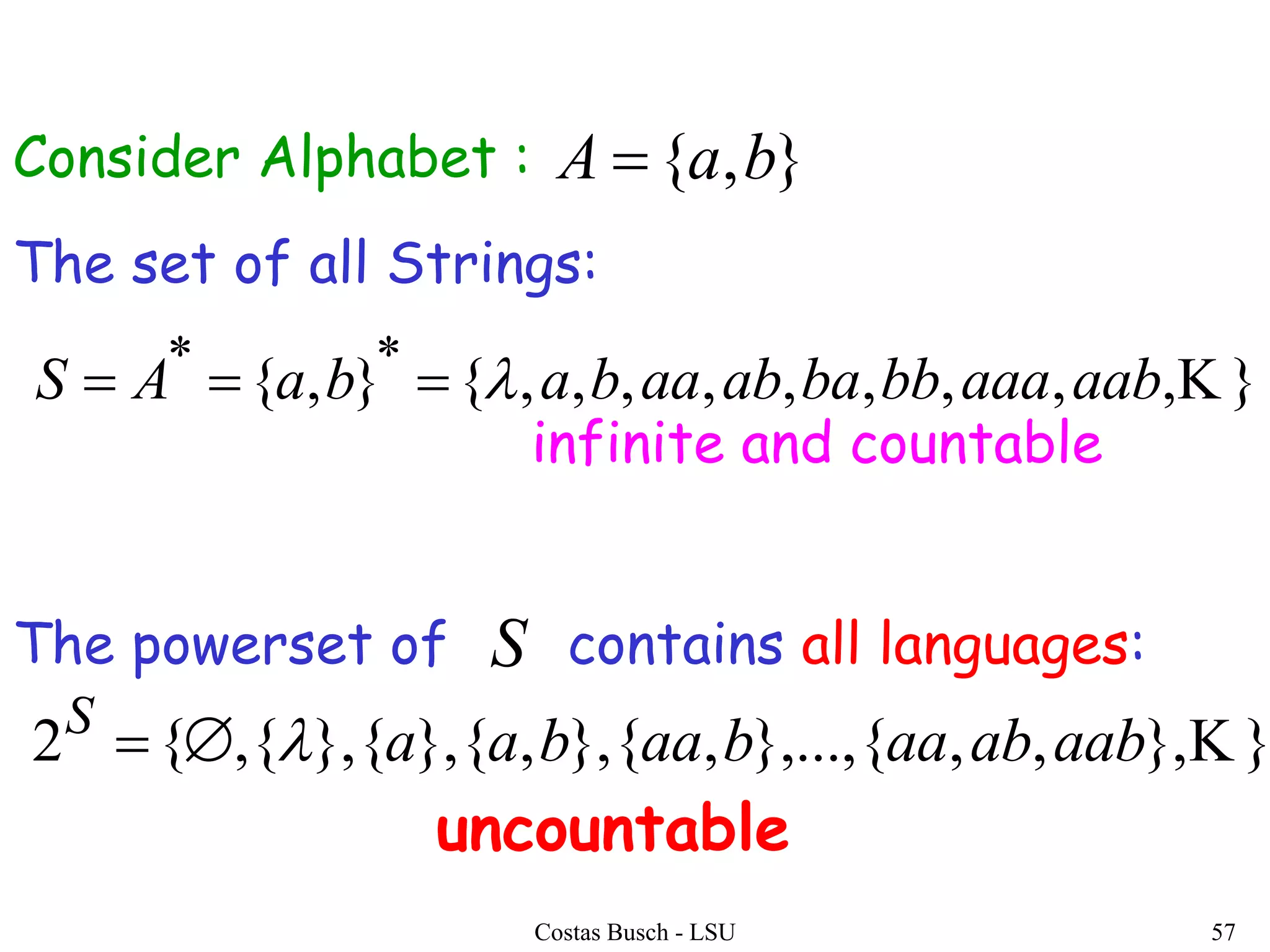 Costas Busch - LSU 57
Consider Alphabet : },{ baA 
The set of all Strings:
},,,,,,,,,{},{ **
aabaaabbbaabaababaAS 
infinite and countable
The powerset of contains all languages:
}},,,{},...,,{},,{},{},{,{2 aababaabaabaaS

uncountable
S
 