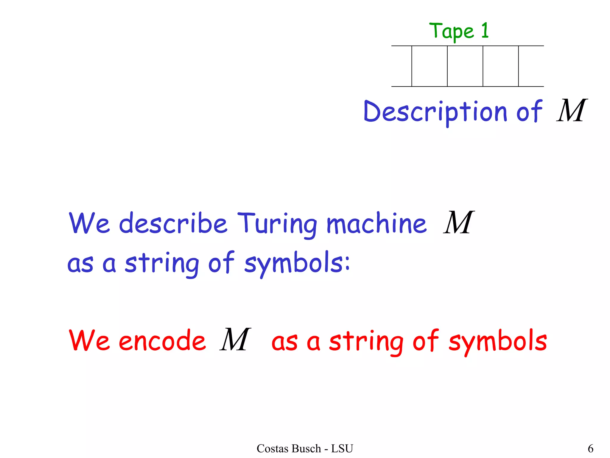 Costas Busch - LSU 6
We describe Turing machine
as a string of symbols:
We encode as a string of symbols
M
M
Description of M
Tape 1
 