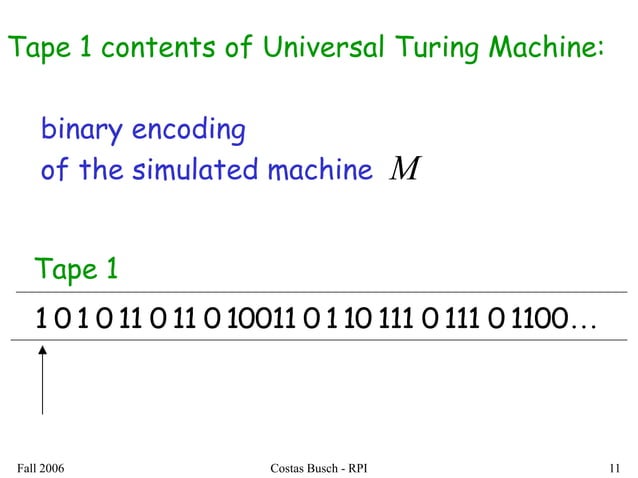 Universal_Turing_Machine_Formal_Language.ppt