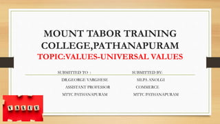 MOUNT TABOR TRAINING
COLLEGE,PATHANAPURAM
TOPIC:VALUES-UNIVERSAL VALUES
SUBMITTED TO : SUBMITTED BY:
DR.GEORGE VARGHESE SILPA ANOLGI
ASSISTANT PROFESSOR COMMERCE
MTTC PATHANAPURAM MTTC PATHANAPURAM
 