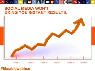 SOCIAL MEDIA WON’T
BRING YOU INSTANT RESULTS.
Week 1 Week 2 Week 3 Week 4 Week 5 Week 6
#likeablewebinar
 