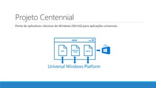 Projeto Centennial
Ponte de aplicativos clássicos do Windows (Win32) para aplicações universais.
 