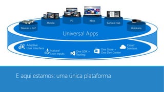 E aqui estamos: uma única plataforma
 