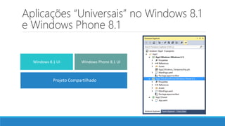 Aplicações “Universais” no Windows 8.1
e Windows Phone 8.1
Projeto Compartilhado
Windows 8.1 UI Windows Phone 8.1 UI
 