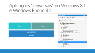 Aplicações “Universais” no Windows 8.1
e Windows Phone 8.1
ViewModel
Model
View View
 
