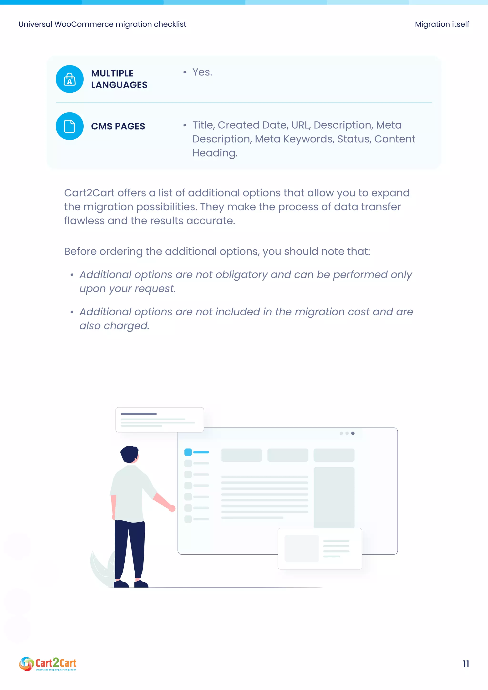 Universal WooCommerce migration checklist Migration itself
11
Cart2Cart offers a list of additional options that allow you to expand
the migration possibilities. They make the process of data transfer
flawless and the results accurate.
Before ordering the additional options, you should note that
Additional options are not obligatory and can be performed only
upon your request
Additional options are not included in the migration cost and are
also charged.
Title, Created Date, URL, Description, Meta
Description, Meta Keywords, Status, Content
Heading.
CMS PAGES
Yes.
MULTIPLE
LANGUAGES
 