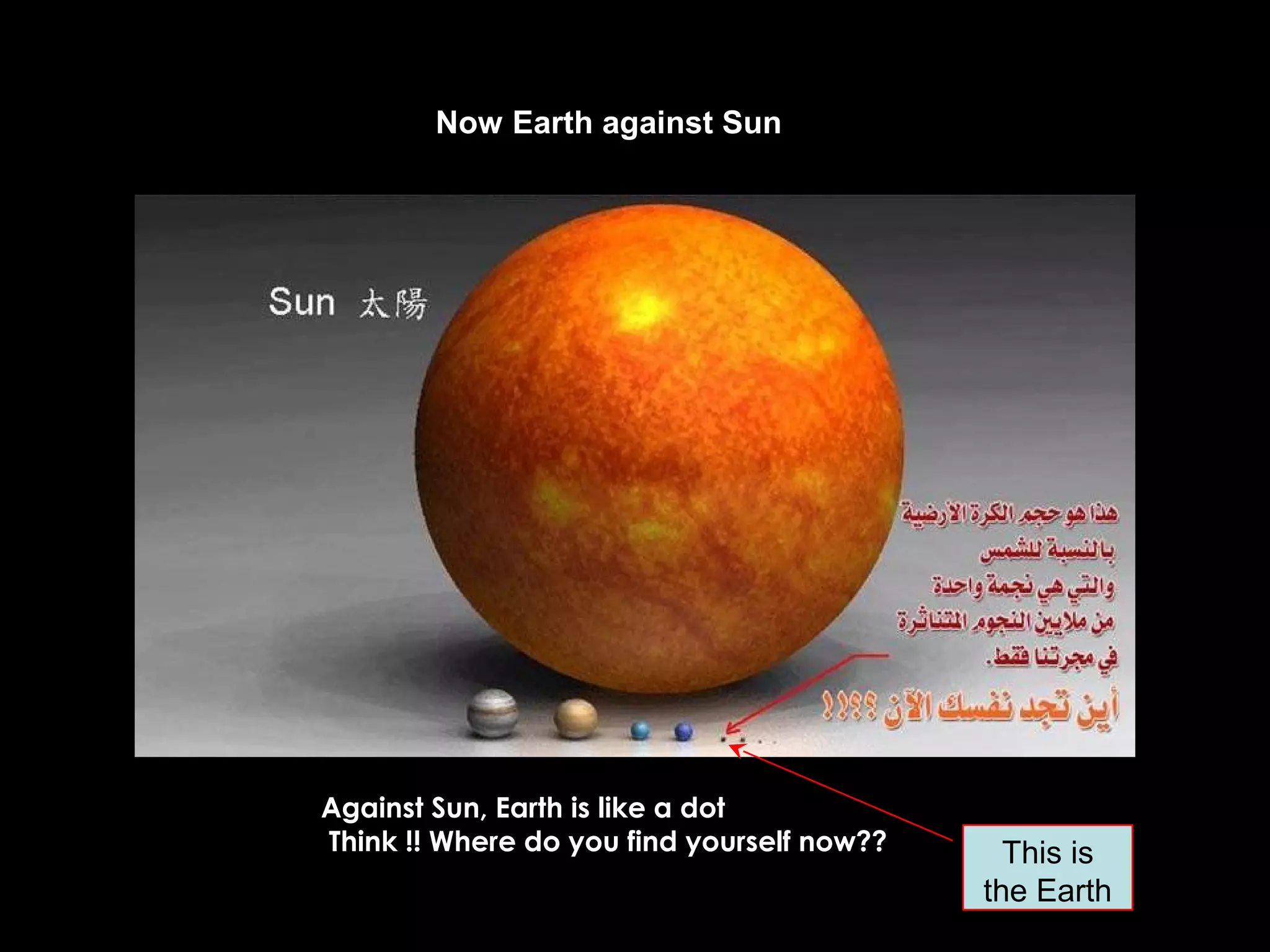 Now Earth against Sun




Against Sun, Earth is like a dot
 Think !! Where do you find yourself now??     This is
                                             the Earth
 