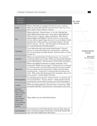 JOURNEY THROUGH THE UNIVERSE 19 
Lesson at a Glance 
Science Overview 
Conducting the 
Lesson 
Warm Up & 
Pre-Assessment 
Activity 1: 
Solar System 
Catalog 
Activity 2: 
What a Wonderful 
World 
Lesson Wrap-Up 
Resources 
Our Solar 
System 
Possible 
Student 
Answer 
Leading Question 
Earth 
What is the Earth an example of? (Desired answer: a planet) 
What are some other planets? (Desired answer: Mercury, Venus, 
Mars, Jupiter, Saturn, Neptune, Uranus) 
Sun 
What is the Sun? (Desired answer: it is a star) But the Sun 
looks different than other stars. How does it look different? 
(Desired answer: it appears bigger and brighter) Why does it 
appear bigger and brighter? (Desired answer: it is an average 
size star and just appears bigger because it is so close) Here’s a trick 
question, how many stars are in our Solar System? (Desired 
answer: only one—the Sun. The Solar System is the family of the 
Sun, and gravity keeps the family together.) 
The Moon 
Is our Moon the only moon in the Solar System? (Desired 
answer: no, many other planets have several moons—Jupiter has 
63) Can you name any other moons? (Desired answer: Io, Titan, 
Europa, etc.) 
Asteroid 
What is an asteroid made of? (Desired answer: it is a chunk of 
irregularly shaped rock or metal) Where are most of the asteroids 
in our Solar System? (Desired answer: between Mars and Jupiter) 
Meteorite 
What is the difference between a meteor, meteorite, and a 
meteoroid? Which one is in space? (Desired answer: a meteoroid 
is a chunk of metal or rock that orbits around the Sun and is smaller 
than an asteroid and has the potential to collide with other bodies, 
including Earth. A meteorite is a meteoroid that has landed on the 
Earth. When meteoroids fly through Earth’s atmosphere, they can be 
seen as meteors—streaks of light in the sky.) 
Shooting Stars 
Are shooting stars real stars? (Desired answer: no, shooting stars 
are not actual objects. They are meteors—streaks of light in the sky 
caused by pieces of rock and ice burning up in Earth’s atmosphere.) 
Comets What are comets made of? (Desired answer: rock and ice) What 
do comets look like? (Desired answer: a fuzzy sphere with a tail) 
Galaxies, 
Black Holes, 
Neutron Stars, 
other stars, 
and other 
astronomical 
objects that 
do not belong 
to the Solar 
System. 
These objects are not in the Solar System. 
Gas and dust 
Gas and dust are in the Solar System, however they make up 
such a small percentage of total mass in the Solar System that 
they will not be addressed in this lesson. 
 