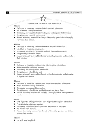 2 JOURNEY THROUGH THE UNIVERSE 
Assessment Criteria for Activity 1 
5 Points 
 Each page in the catalog contains all of the required information. 
 All facts in the catalog are accurate. 
 The catalog has very attractive formatting and well organized information. 
 The pictures go very well with the text. 
 Student accurately answered the Transfer of Knowledge question and thoroughly 
supported their opinion. 
4 Points 
 Each page in the catalog contains most of the required information. 
 Most facts in the catalog are accurate. 
 The catalog has attractive formatting and well organized information. 
 The pictures go well with the text. 
 Student accurately answered the Transfer of Knowledge question and supported 
their opinion. 
3 Points 
 Each page in the catalog contains some of the required information. 
 Some facts in the catalog are accurate. 
 The catalog has well organized information. 
 The pictures are related to the text. 
 Student accurately answered the Transfer of Knowledge question and attempted 
to support their opinion. 
2 Points 
 Each page in the catalog contains a few pieces of the required information. 
 A few facts in the catalog are accurate. 
 The catalog has organized information. 
 The pictures are related to the text, but there are too few of them. 
 Student incorrectly answered the Transfer of Knowledge question but support their 
opinion. 
1 Point 
 Each page in the catalog contained at least one piece of the required information. 
 Few facts in the catalog are accurate. 
 The catalog’s formatting and organization is confusing to the reader. 
 No pictures were included. 
 Student incorrectly answered the Transfer of Knowledge question and did not 
support their opinion. 
0 Points 
 No work was completed. 
 