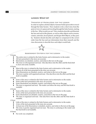 30 JOURNEY THROUGH THE UNIVERSE 
Lesson Wrap-Up 
Transfer of Knowledge for the Lesson 
In order to explore celestial objects, humans build spacecrafts to travel 
through the Solar System. Have students write a short story from the 
point of view of a spacecraft traveling through the Solar System, starting 
at the Sun. What would you see? Have students describe and illustrate 
the Sun and each of the planets, as well as other objects such as moons, 
comets, asteroids, dwarf planets, and Kuiper Belt Objects, as they pass 
by. Students should describe each object or component in the correct 
order from the Sun and use information from their research and the 
class discussions to describe how each object would look. 
Assessment Criteria for the Lesson 
5 Points 
 The entire story is related to the Solar System and is informative to the reader. 
 All facts presented in the story are accurate. 
 Illustrations are detailed, creative, and relate to the text on the page. 
 The story is well organized and neat. One idea flows into the other and the final draft 
is clean and easily readable. 
4 Points 
 Most of the story is related to the Solar System and is informative to the reader. 
 Almost all of the facts presented in the story are accurate. 
 Most illustrations are detailed, creative, and relate to the text on the page. 
 The story is pretty well organized and neat. One idea flows into the other and the final 
draft is readable. 
3 Points 
 Some of the story is related to the Solar System and is informative to the reader. 
 Some of the facts presented in the story are accurate. 
 Some illustrations are detailed, creative, and relate to the text on the page. 
 The story is organized and neat. The reader can follow the story and the final draft is 
readable. 
2 Points 
 Some of the story is related to the Solar System and is informative to the reader. 
 A few of the facts presented in the story are accurate. 
 Some illustrations are detailed, creative, and relate to the text on the page. 
 The story is organized and neat. One idea flows into the other and the final draft is 
readable. 
1 Point 
 Little of the story is related to the Solar System and is informative to the reader. 
 A few of the facts presented in the story are accurate. 
 At least one of the illustrations is detailed, creative, and relate to the text on the page. 
 The story is poorly organized and not neat. The story is confusing to the reader and 
the final draft is not readable. 
0 Points 
 No work was completed. 
 
