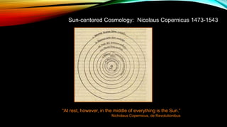 Sun-centered Cosmology: Nicolaus Copernicus 1473-1543
“At rest, however, in the middle of everything is the Sun.”
Nicholaus Copernicus, de Revolutionibus
 