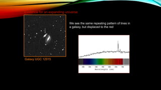 Evidence for an expanding universe
We see the same repeating pattern of lines in
a galaxy, but displaced to the red
Galaxy UGC 12915
 