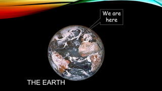 THE EARTH
We are
here
 